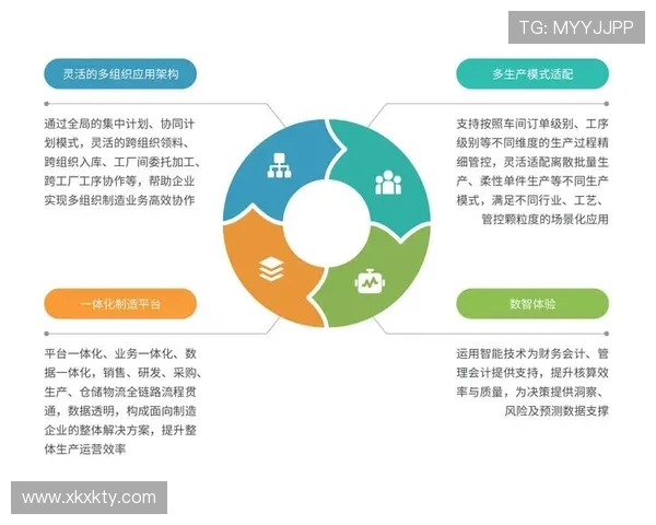 安全可靠的星空官方在线登录入口推荐，保障你的账号信息安全与登录畅通无阻